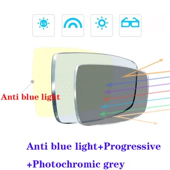 1.56 1.67 1.61 Пощенски код Прогресивен + фотохромичните лещи Против Синя Светлина Лещи Мультифокальный Преход UV400 Против Надраскване Катран